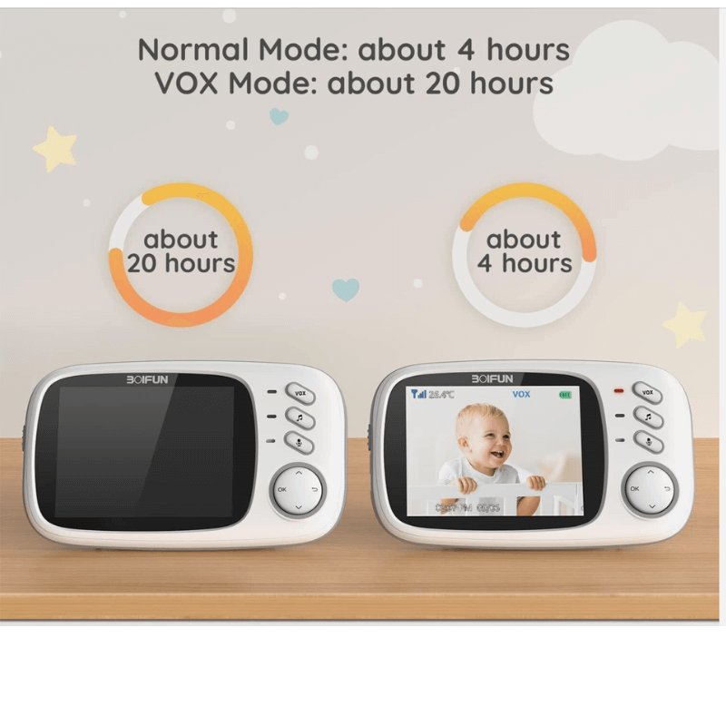 Baby-Bump™  2K Baby Monitor with 5 inch Split Screen Camera WiFi Camera Audio