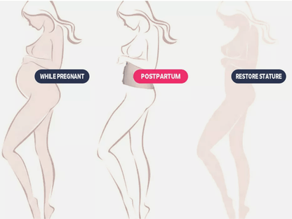 Baby-Bump™ Postpartum Postnatal Abdominal Support Belly Belt After Pregnancy Wrap